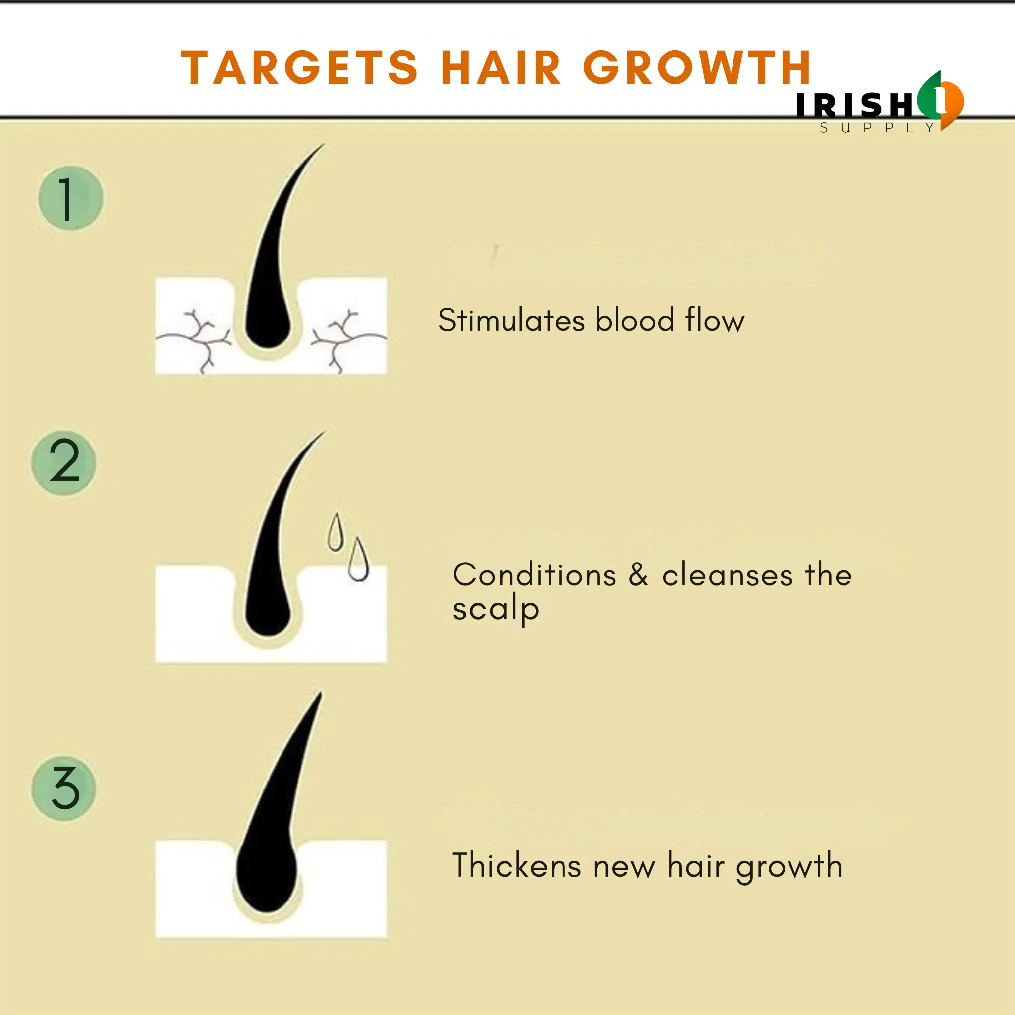 HYDRALUXE Softening Hair Repair Oil (100ml)