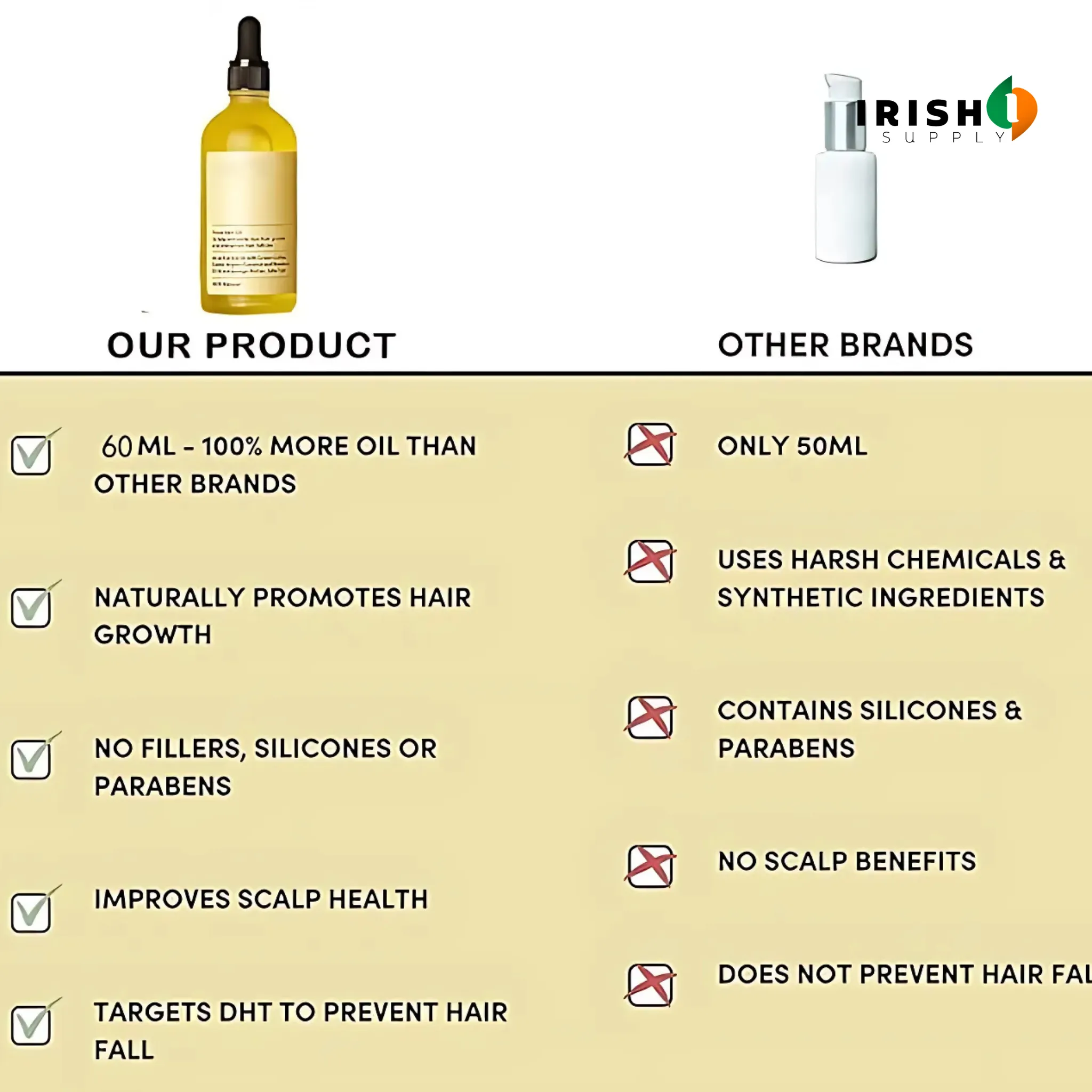 HYDRALUXE Softening Hair Repair Oil (100ml)