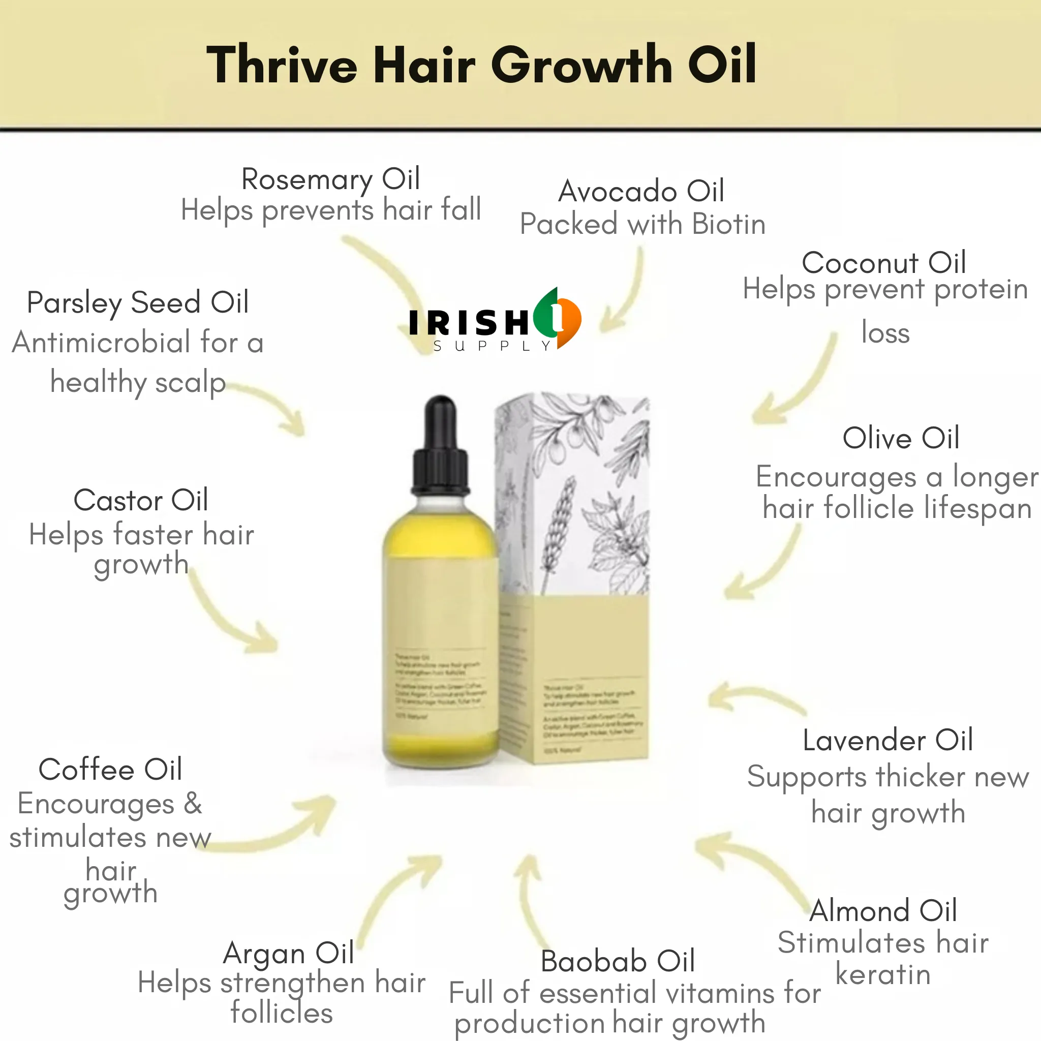 HYDRALUXE Softening Hair Repair Oil (100ml)